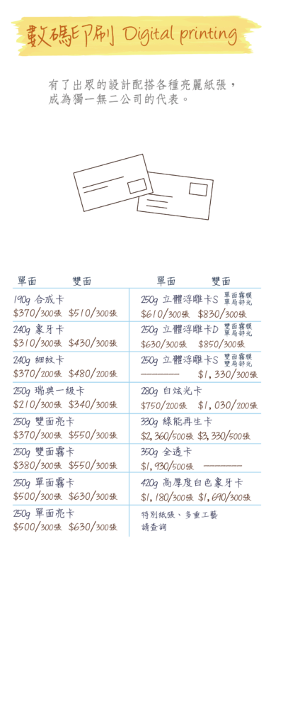 報價 數碼印刷名片